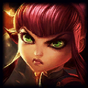 Icono de Annie