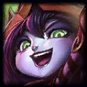 Icono de Lulu