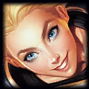 Icono de Lux