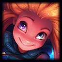 Icono de Zoe
